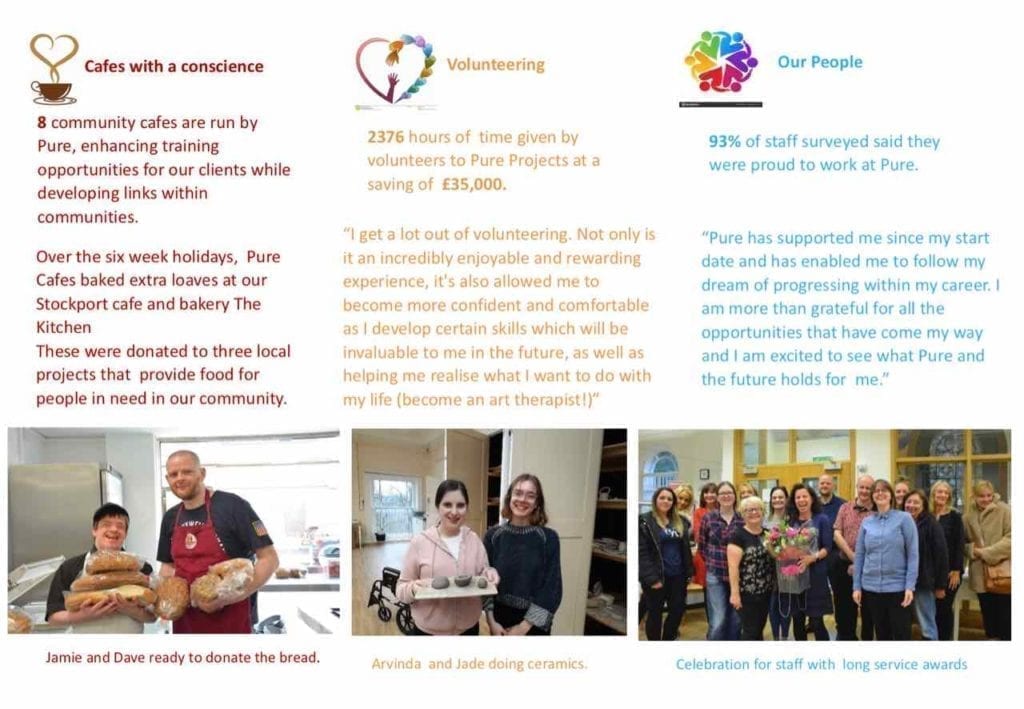 Our Social Impact Highlights: New Report! 9 Social Impact Report 2019 p.6